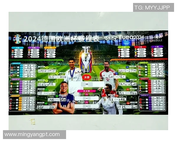 2024欧洲杯各国球队最新排名分析及前景展望